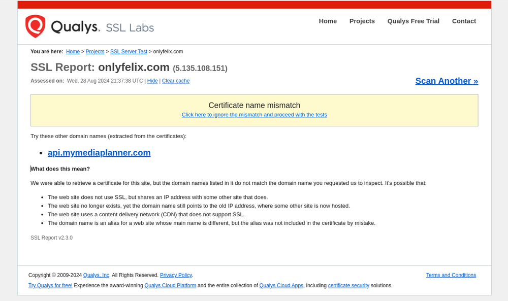 SSL-Labs-Report mit dem Zertifikatsproblem für onlyfelix.com