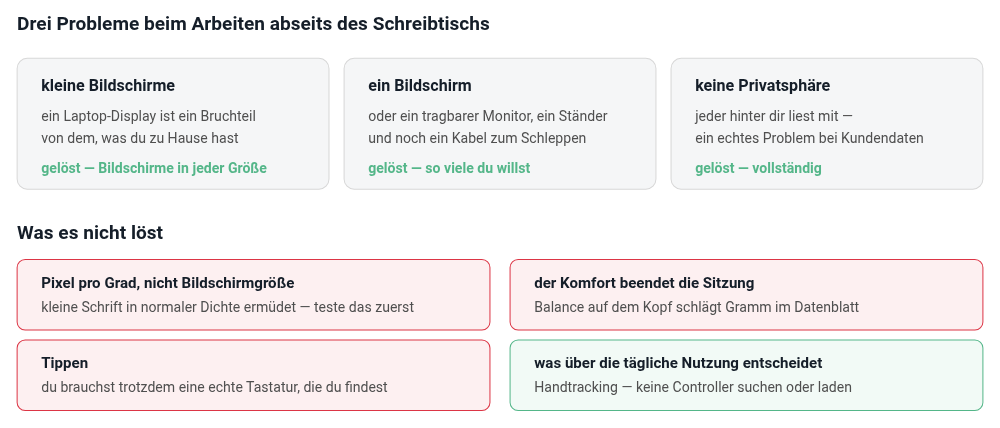 Drei echte Probleme, und was ein Headset mit jedem davon macht Drei echte Probleme, und was ein Headset mit jedem davon macht
